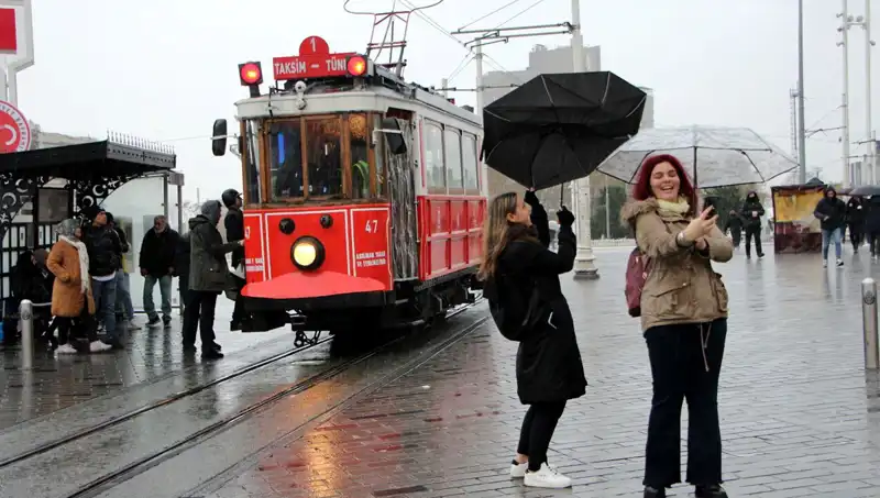 İstanbul'da Beklenen Fırtına: Ne Zaman ve Nasıl Etkili Olacak?