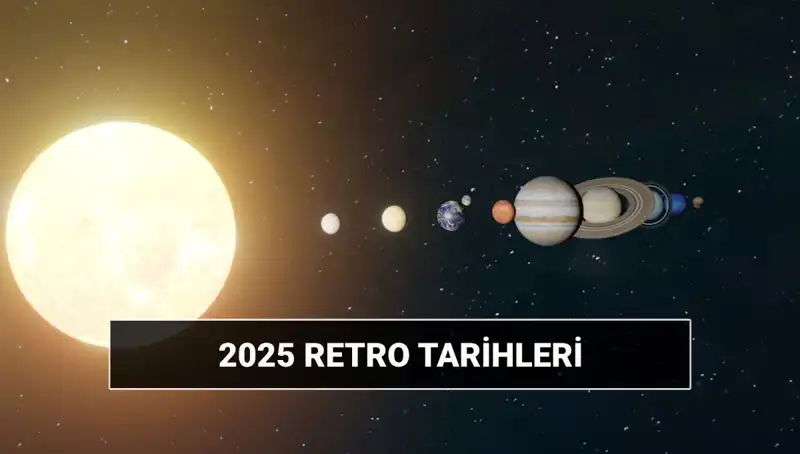 2025 Retro Takvimi: Astrolojide Retro Sürecinin Anlamı ve Tarihleri