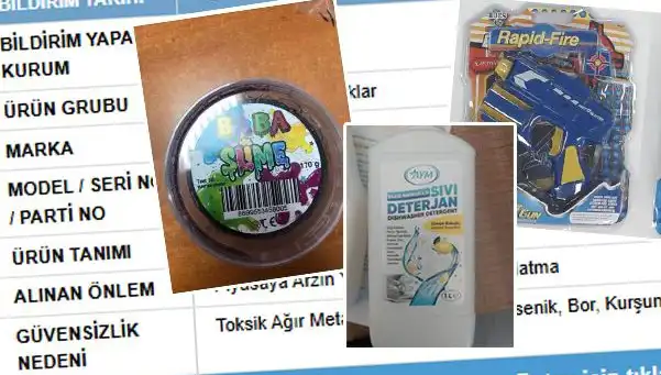 GÜBİS Tarafından İfşa Edilen Ürünlere Toplama İşlemi Başladı!