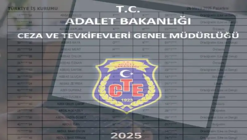 Adalet Bakanlığı İKM Sonuçları 2025: İsim Listesi ve Sorgulama Ekranı Açıklandı!