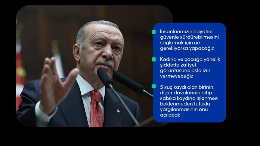 Cumhurbaşkanı Erdoğan: "Vadedilmiş Topraklar Hezeyanı Büyük Bir Hüsranla Sonuçlanacak"