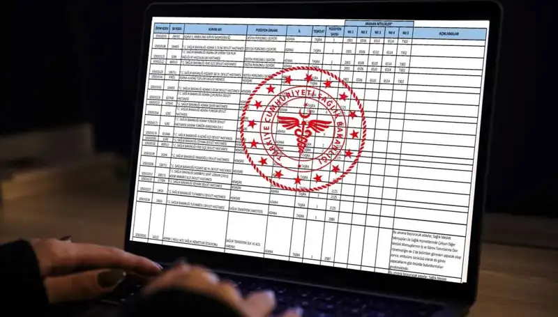 Sağlık Bakanlığı 2025’te 19 Bin Personel Alımı Yapacak: Detaylar Açıklandı!