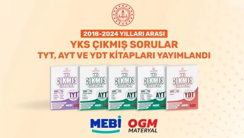 MEB, YKS Çıkmış Soruları ve Çözüm Videolarıyla Öğrencilere Destek Oluyor!