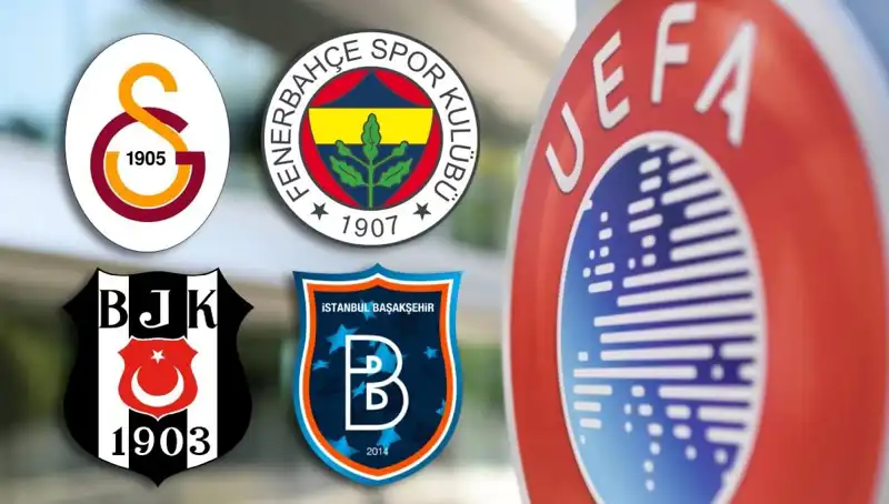 Türkiye'nin UEFA Ülke Puanı Sıralamasında 2025 Hedefleri