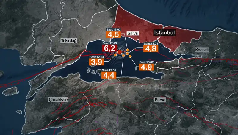 İstanbul'da Şiddetli Deprem: Korkulan Büyük Deprem Gelmedi, Fay Hattı Enerji Biriktiriyor