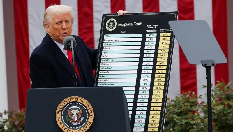 ABD Borsa Piyasasında Şok Düşüş ve Trump'ın Hastane Açıklamaları